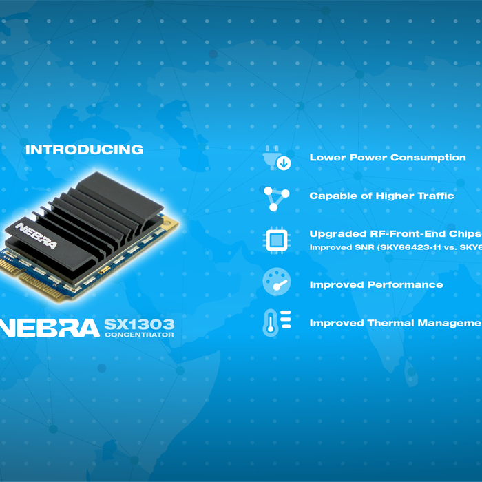 6,000 miners shipping, Nebra dashboard update, and the new Nebra SX1303 Concentrator