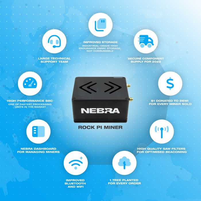 Nebra HNT Indoor Hotspot Miner (ROCK Pi Version)