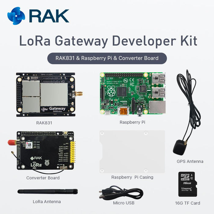 RAK831 LoRa/LoRaWan Gateway Developer Kit with Raspberry Pi and MAX-7Q GPS